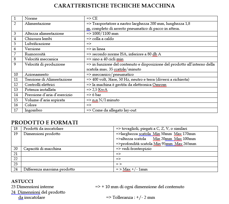 Astucciatrice Orizzontale - AOA-3516 EVO - Caratteristiche Tecniche e prodotti e formati