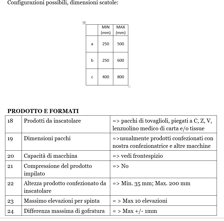 EP-2450-EVO-Descrizione-2